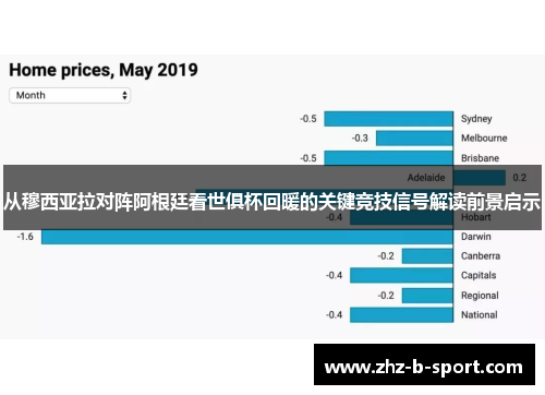 从穆西亚拉对阵阿根廷看世俱杯回暖的关键竞技信号解读前景启示